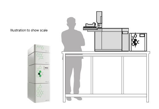 Peak Precision gas generator size